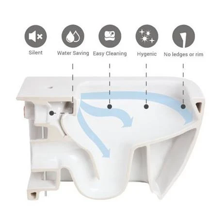 RAK Compact Special Needs Extended Projection Rimless CC Toilet - Seat Selection 3 RAK Compact Special Needs Extended Projection Rimless CC Toilet - Seat Selection - Image 3